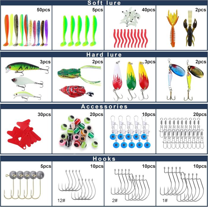 220 Pcs Fishing Lures Equipment Tackle Gear Box for Bass, Fish Kit with Soft Lures,Hooks, Accessories Tools,Frog,Worms,Plastic Bait, Swimbait,Crappie Jigs,Crankbaits, Gifts for Men - Image 2