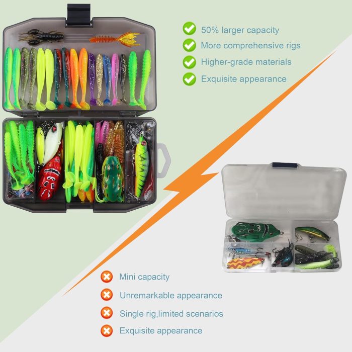220 Pcs Fishing Lures Equipment Tackle Gear Box for Bass, Fish Kit with Soft Lures,Hooks, Accessories Tools,Frog,Worms,Plastic Bait, Swimbait,Crappie Jigs,Crankbaits, Gifts for Men - Image 5