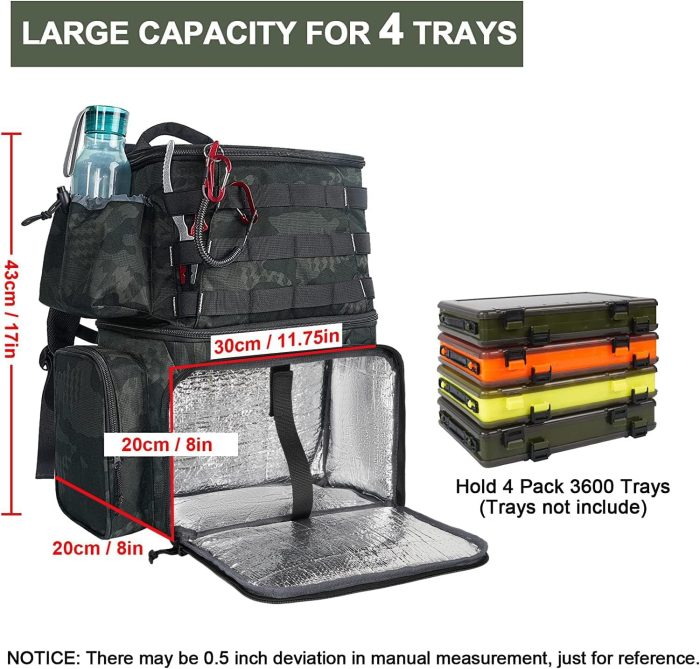 MATEIN Fishing Backpack, Water Resistant Fishing Tackle Box Bag with Rod Holders & Cooler, Gear Gifts for Men - Image 2