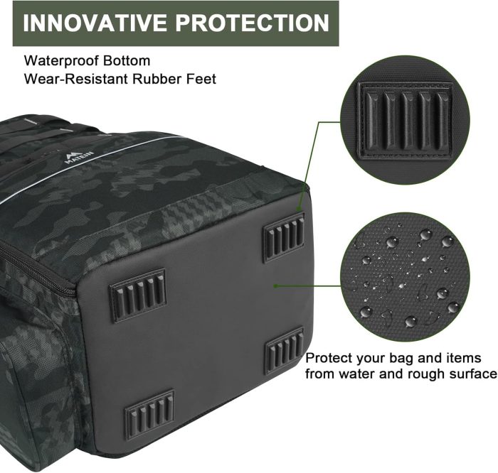 MATEIN Fishing Backpack, Water Resistant Fishing Tackle Box Bag with Rod Holders & Cooler, Gear Gifts for Men - Image 7